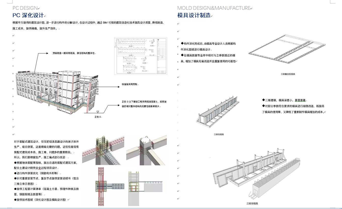深化設(shè)計(jì).png